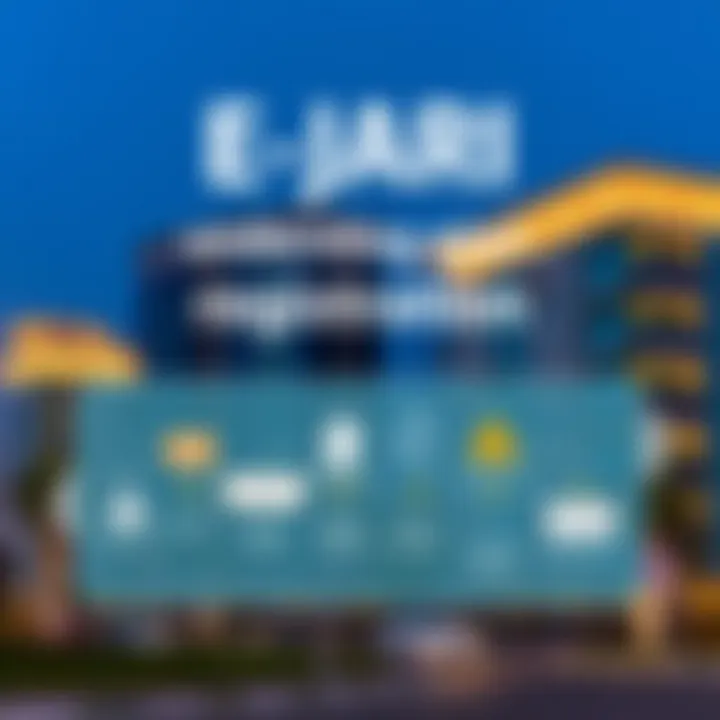 Graphic illustrating Ejari registration process