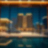 Exploring Abu Dhabi Commercial Bank's Role in the Real Estate Market Introduction