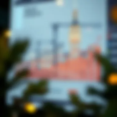 Market Trends and Investment Insights Market analysis chart representing investment trends